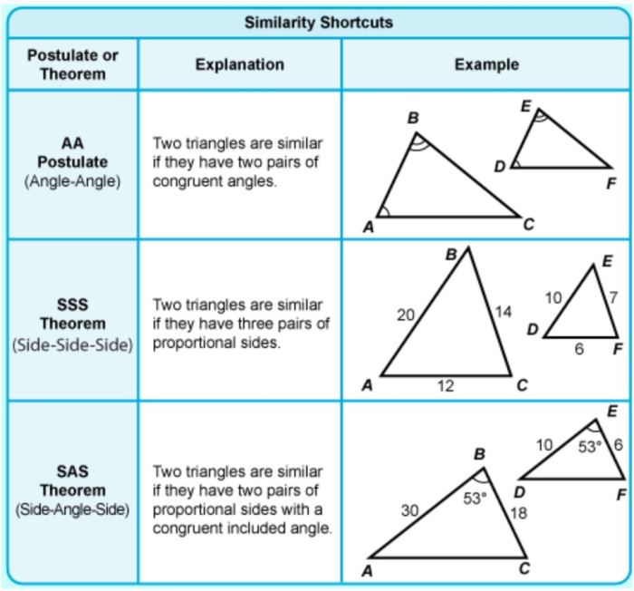 Quiz 6-2 proving triangles are similar