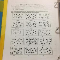 Element compounds and mixtures worksheet answers