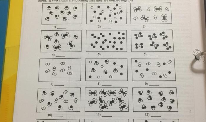 Element compounds and mixtures worksheet answers