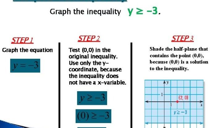 Lesson 7 skills practice convert between systems answer key