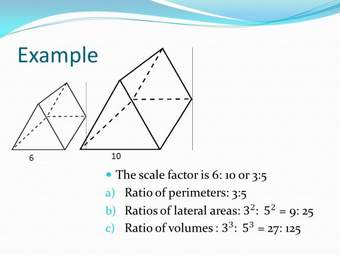 Congruent polygons